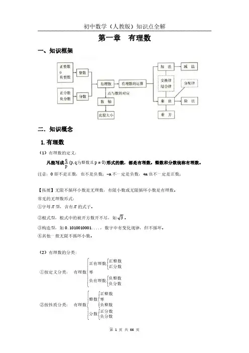 初中数学(人教版)知识点全解(完整版)(PDF版)