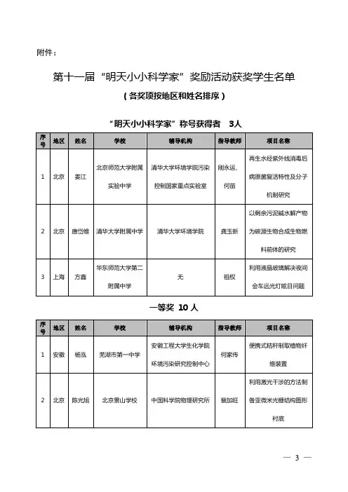 明天小小科学家