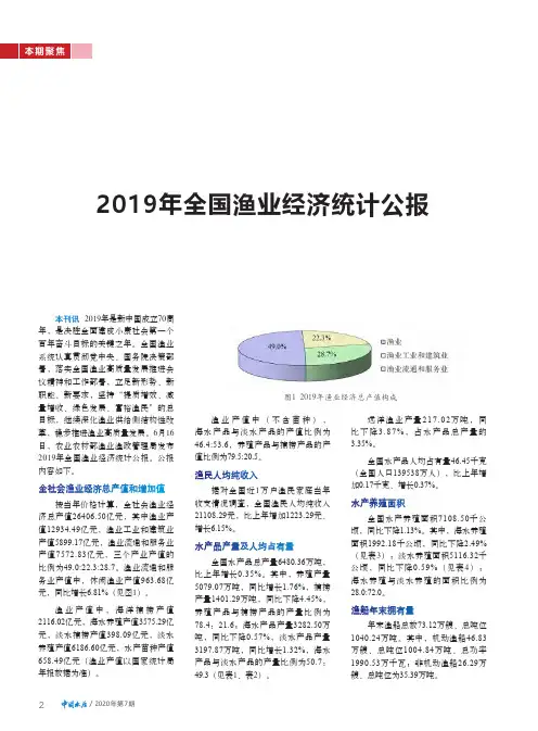 2019年全国渔业经济统计公报