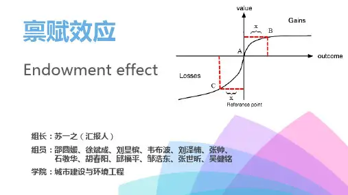 禀赋效应