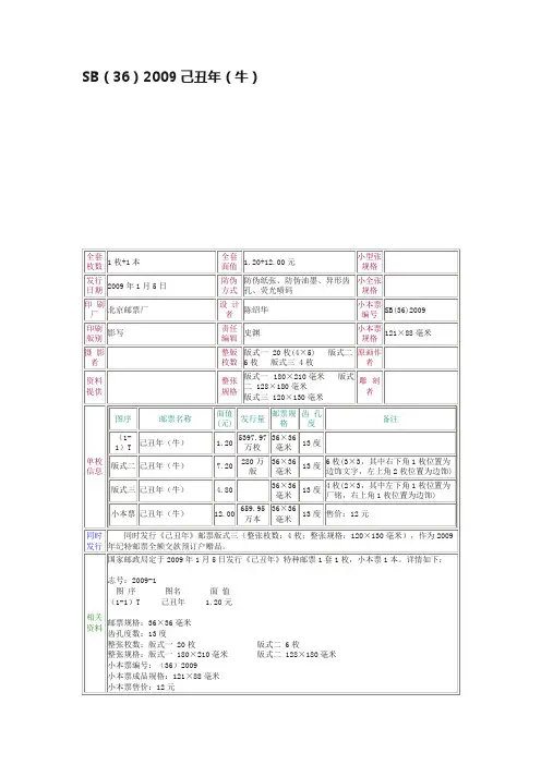 SB（36）2009己丑年（牛）