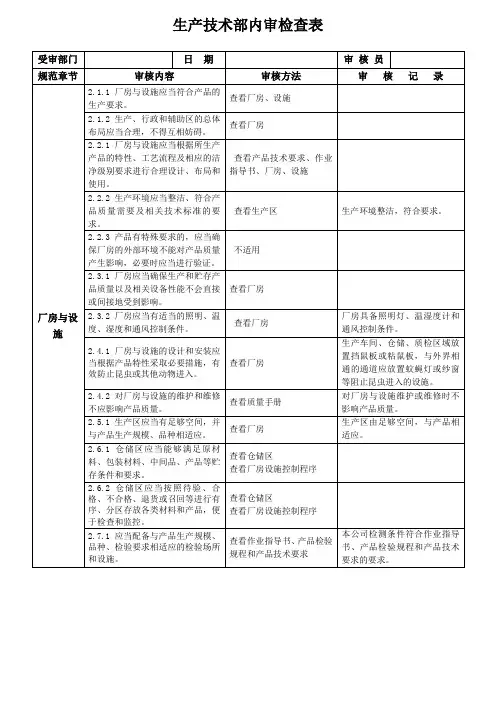 生产技术部内审检查表