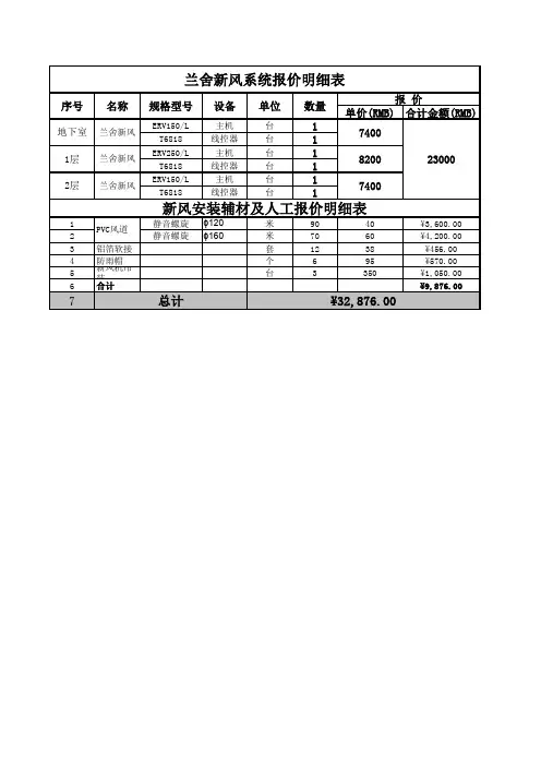 新风报价模板