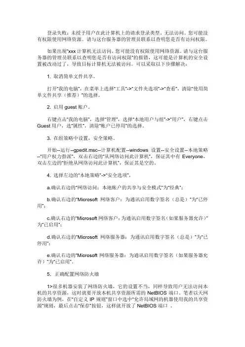 您可能没有权限使用网络资源_请和这台服务器的管理员联系以查明您是否有访问权限