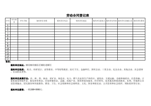劳动合同 统计表