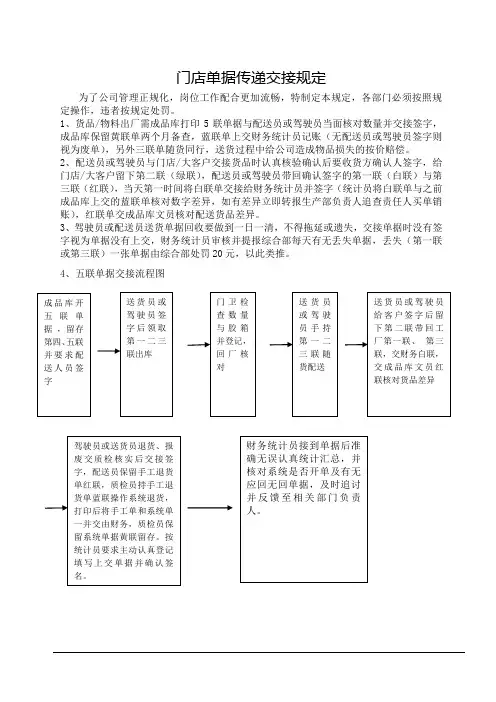 门店单据传递交接规定