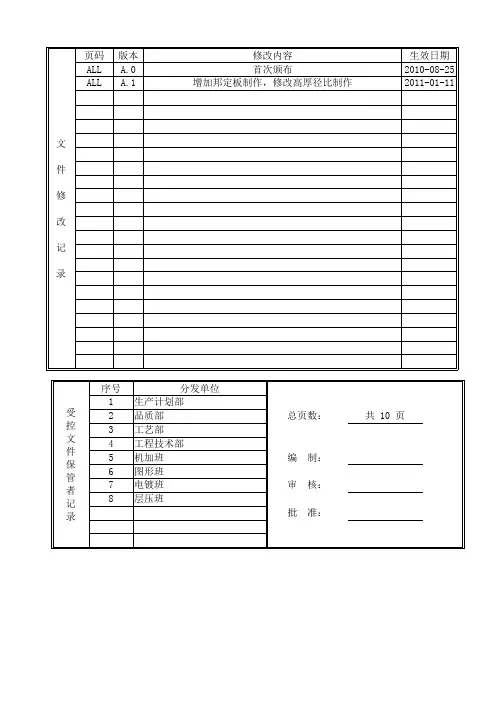 genesis2000培训指导书