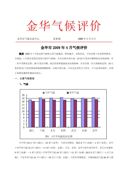 金华气候评价
