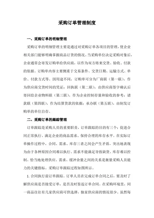采购订单管理制度