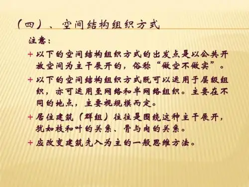 居住环境规划结构与形态(三)