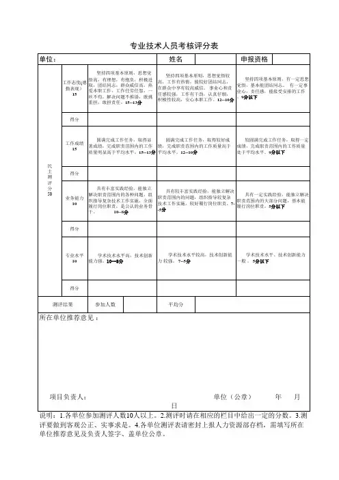 专业技术人员考核评分标准及考核评分表(两张表)