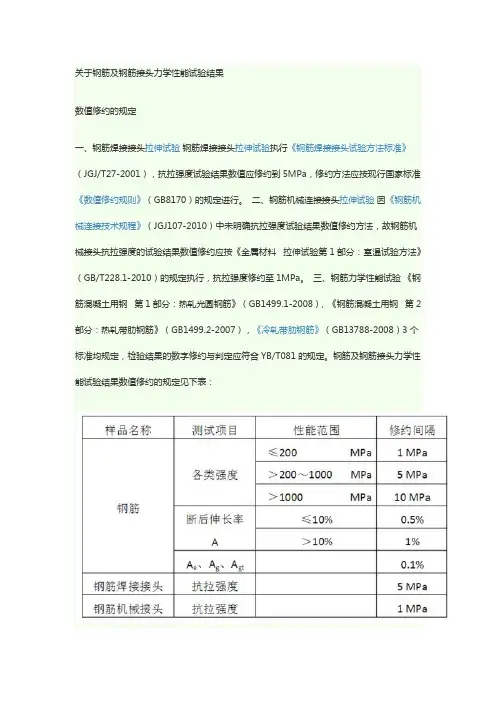 关于钢筋及钢筋接头力学性能试验结果