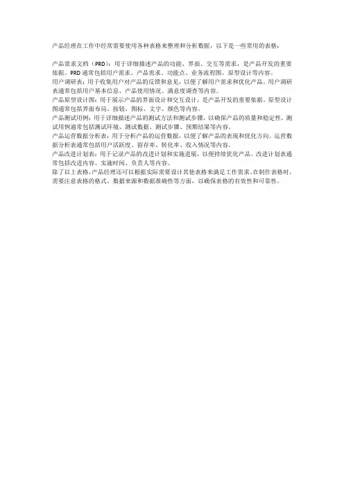产品经理使用表格