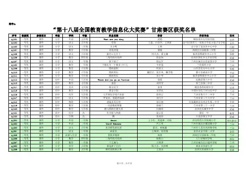 “第十八届全国教育教学信息化大奖赛”甘肃赛区获奖名单xls