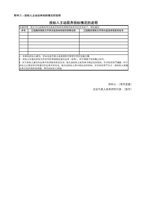 弃标函【放弃投标资格的说明函】