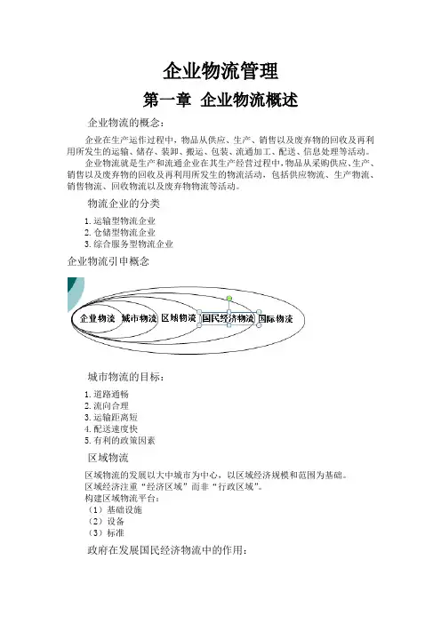 企业物流管理