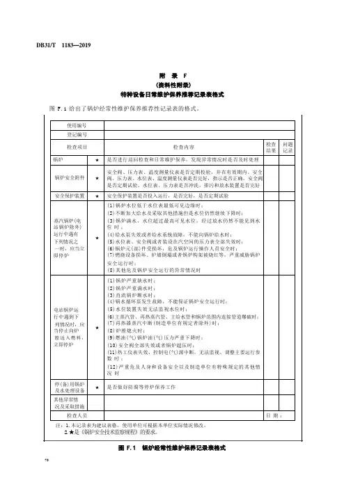 特种设备日常维护保养推荐记录表格式