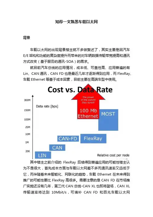 知荐一文熟悉车载以太网