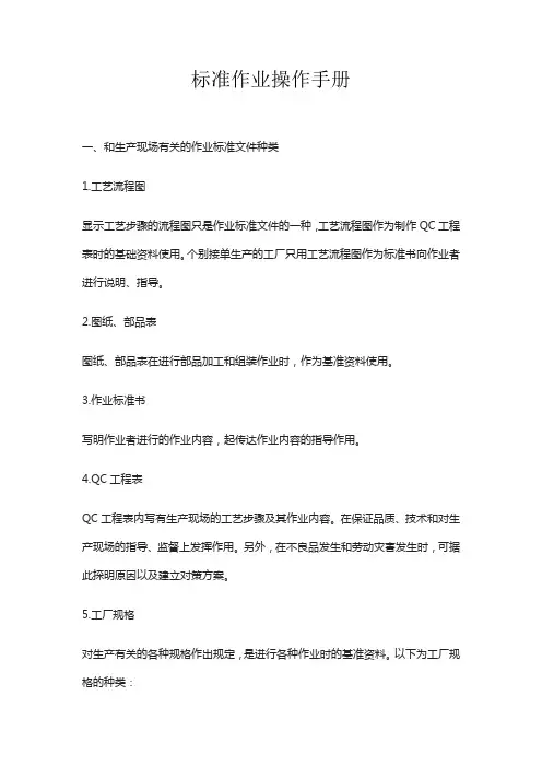 标准作业操作手册