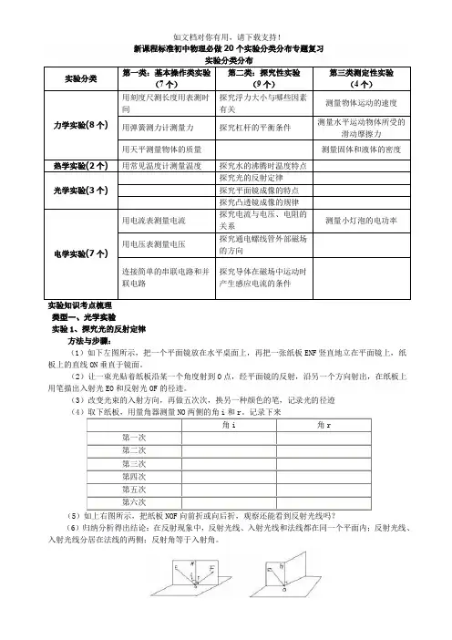 课程标准初中物理必做20个实验专题复习试题及答案