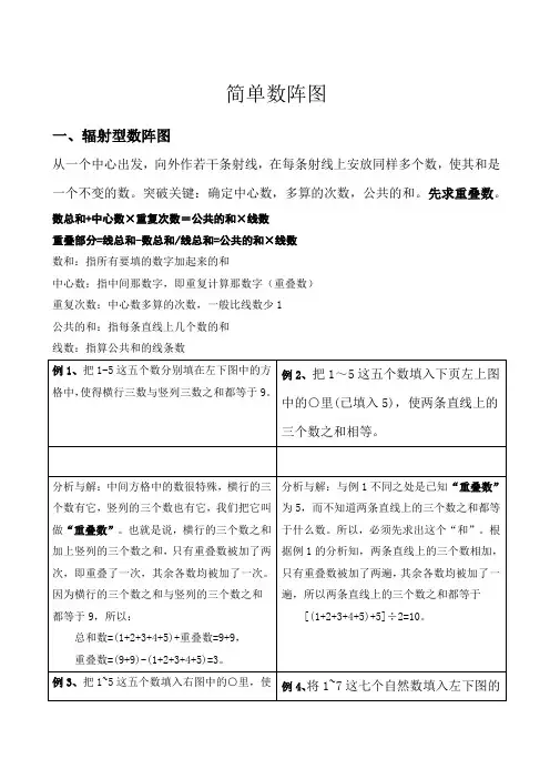 奥数知识点 简单数阵图