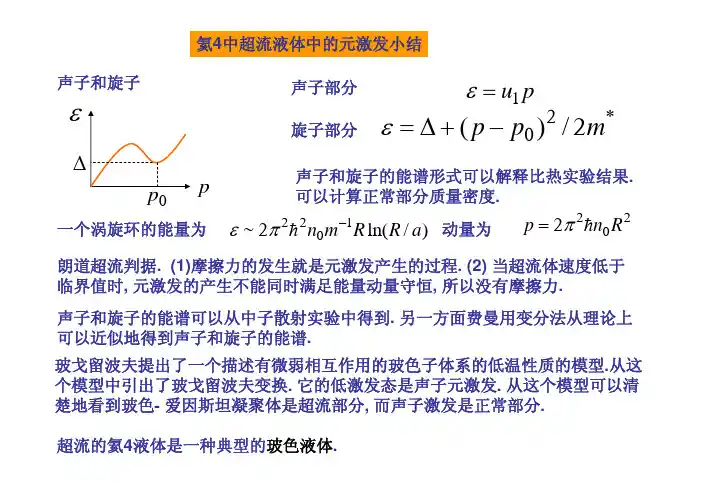 格林函数（ＰＤＦ）