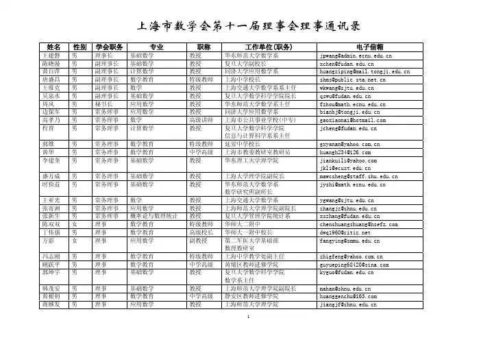 上海市数学会第十一届理事会理事通讯录