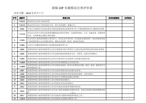 新版GSP实施情况自查评审表