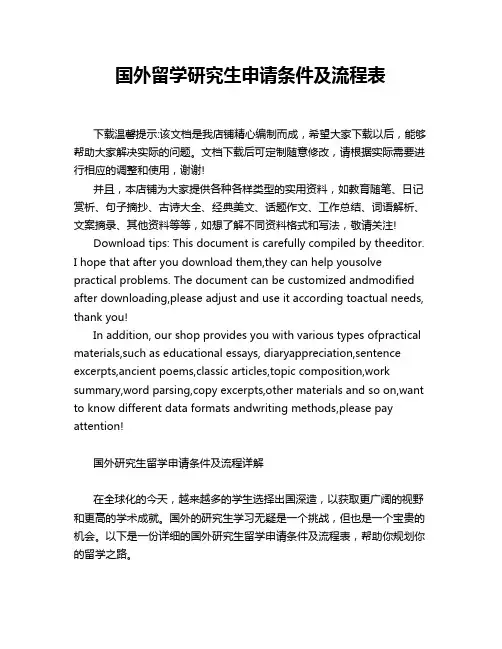 国外留学研究生申请条件及流程表