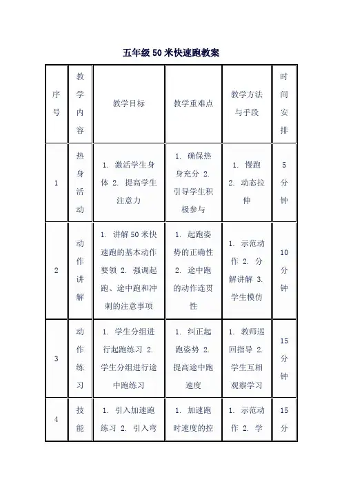 五年级50米快速跑教案