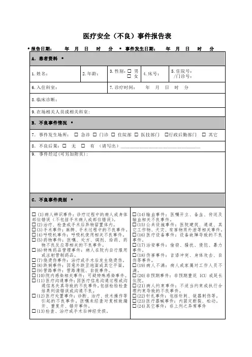 医疗安全(不良)事件报告表(报医务部用表)