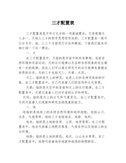 三才配置表