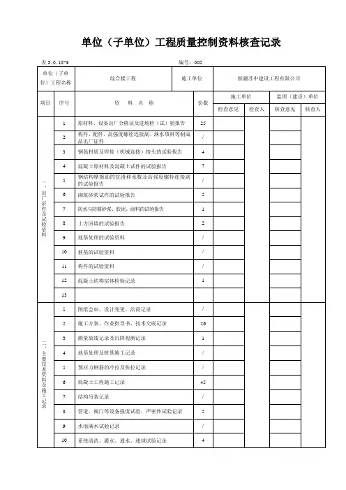3.0.18-5单位(子单位)工程质量控制资料核查记录