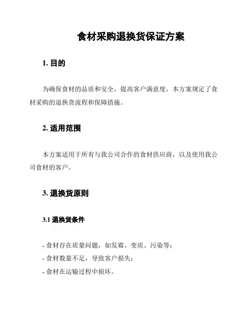 食材采购退换货保证方案