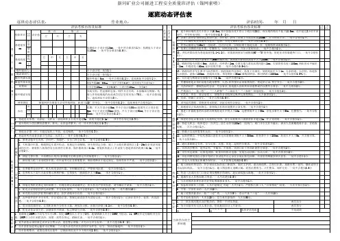 煤矿掘进工作面安全质量班评估表