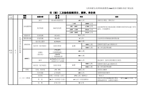 交(竣)工及收检测项目、频率、单价表