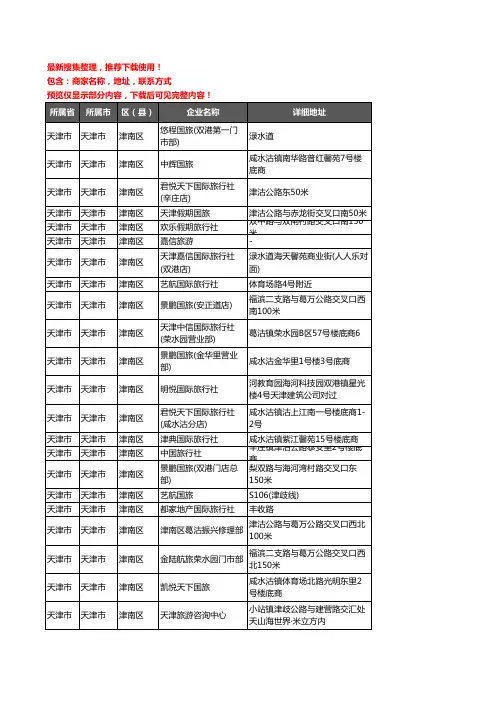 新版天津市天津市津南区旅行社企业公司商家户名录单联系方式地址大全103家