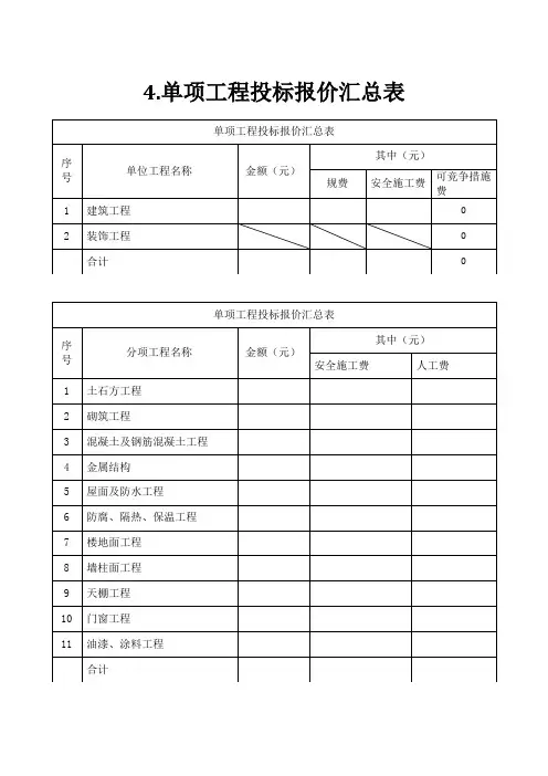 工程估价课程设计用表