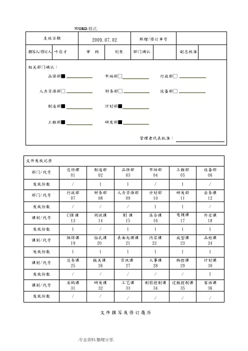 激光钻孔HDI板品质检查规范方案