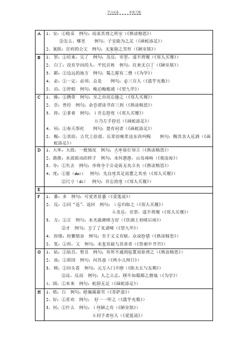 文言文实词整理六上
