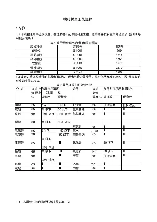 橡胶衬里工艺规程完整