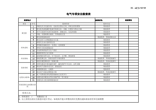 电气专项安全检查表
