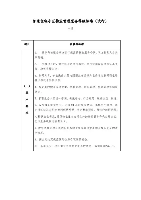 普通住宅小区物业管理服务等级标准(试行