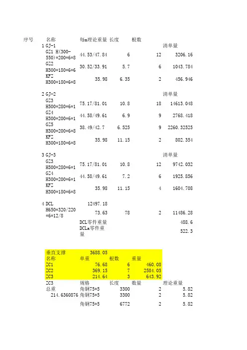 钢结构计算实例