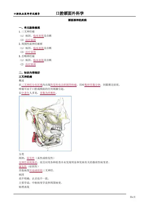 口腔颌面外科学-颌面部神经疾病讲义