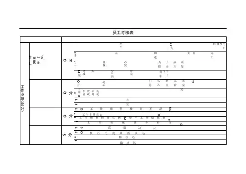 完整版员工考核标准表