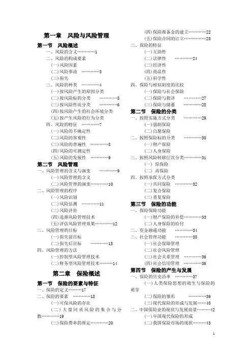 保险基础知识详细目录