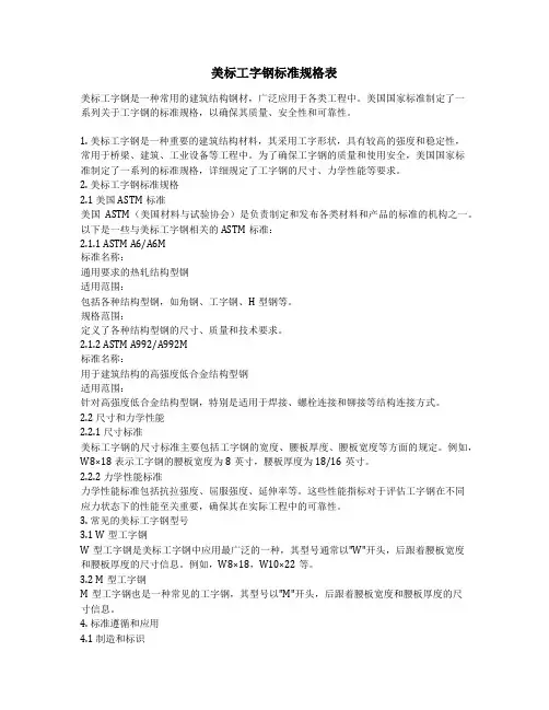 美标工字钢标准规格表
