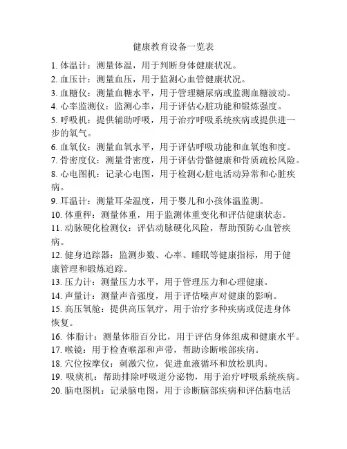 健康教育设备一览表