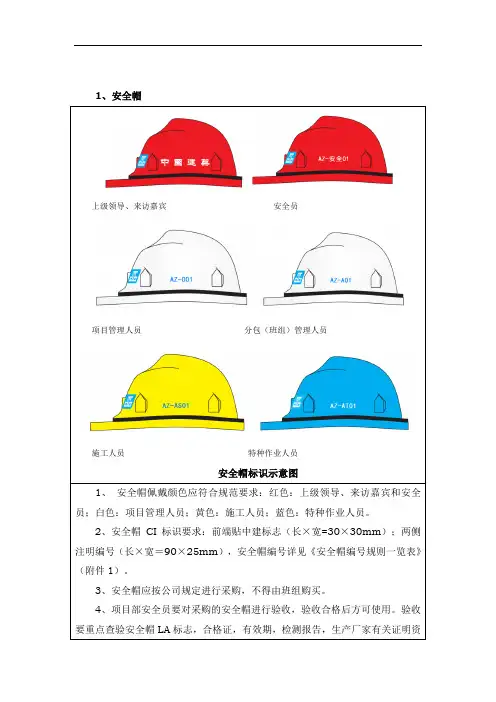 安全帽、安全带、安全绳标准化管理实施指引
